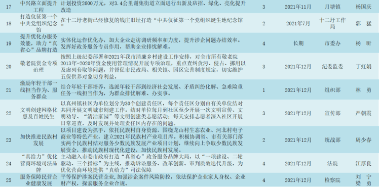 新澳天天开奖资料大全下载安装,关于新澳天天开奖资料大全的非法活动与风险警示