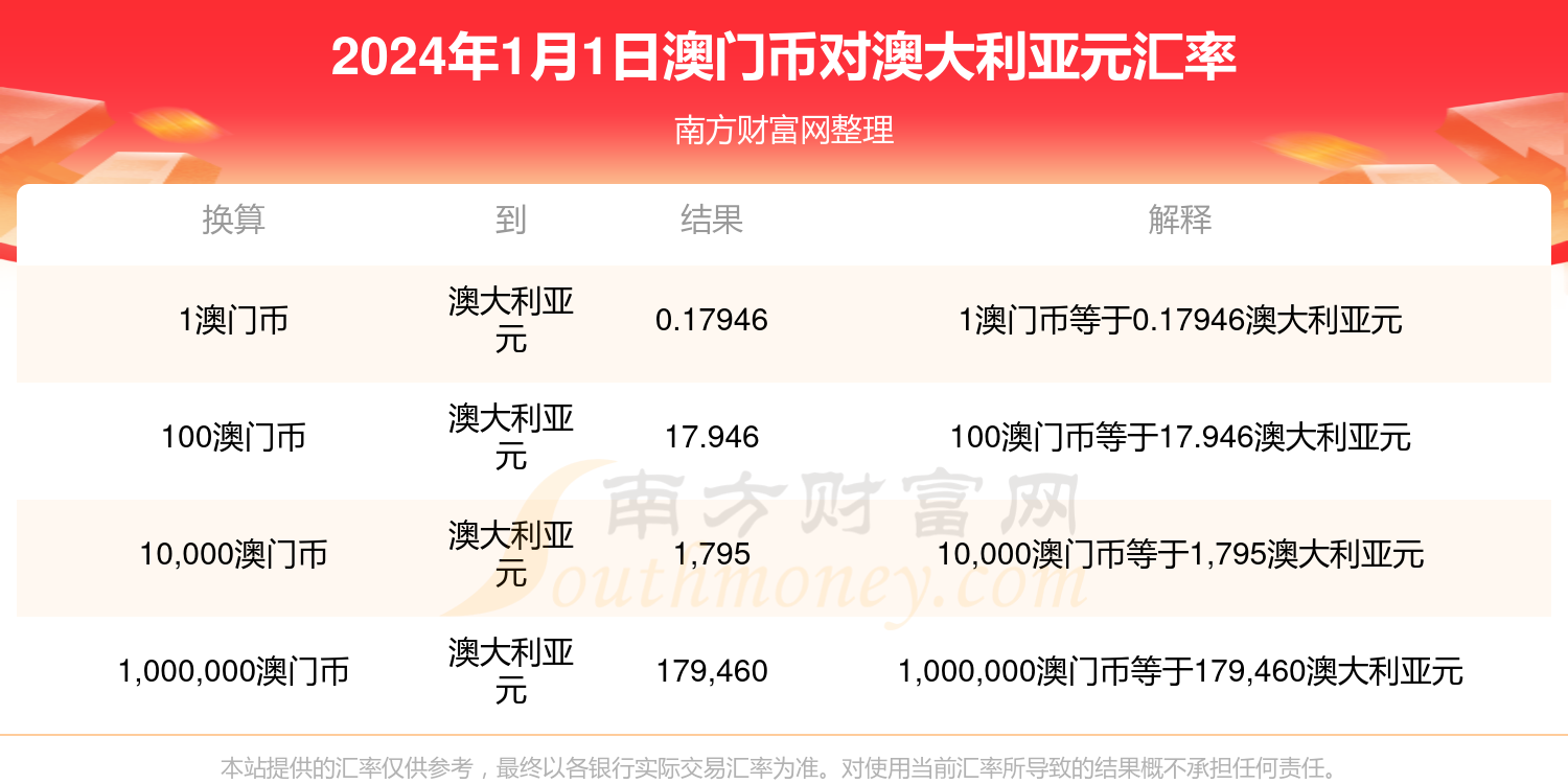 2024新奥历史开奖结果查询澳门六,澳门新奥历史开奖结果查询系统，探索与解析