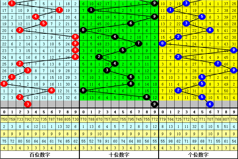 2025年1月13日 第36页