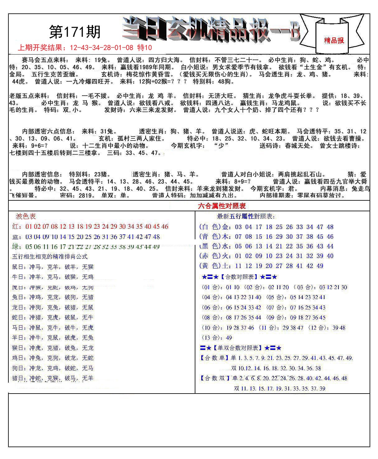 澳门白虎玄机精准玄武,澳门白虎玄机与玄武精准之秘