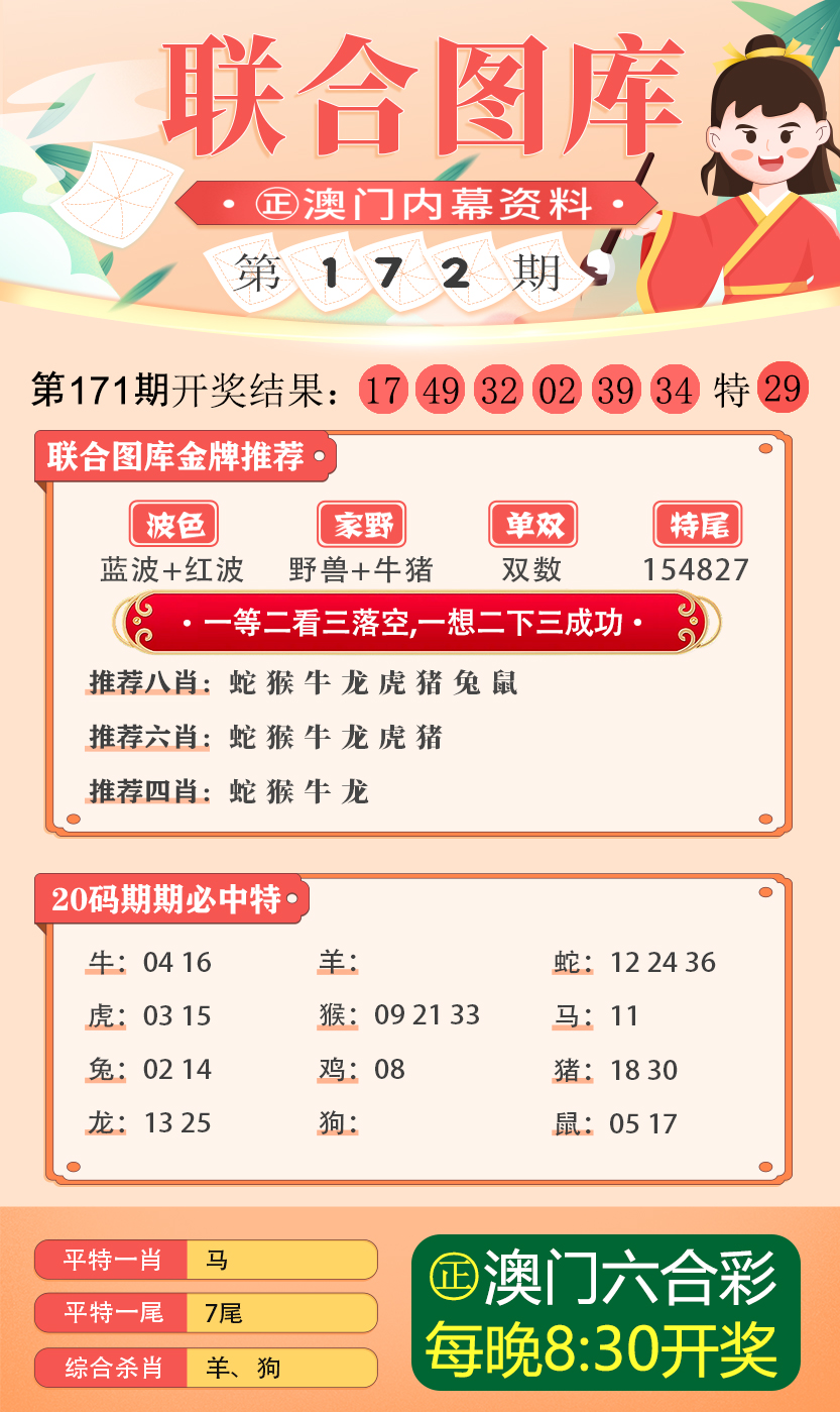 新澳今天最新资料995,新澳今日最新资料995深度解析