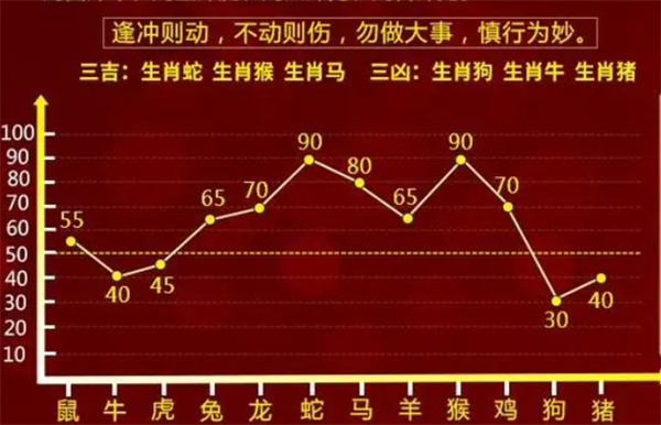 一肖一码100%中,一肖一码，揭秘百分之百中奖秘诀