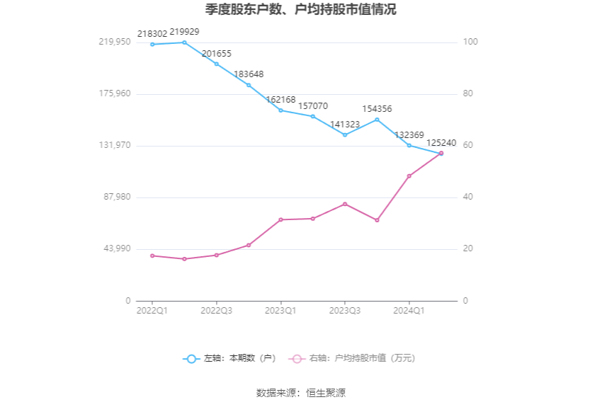 2024年7777788888新版跑狗图,探索未来跑狗图，揭秘2024年新版跑狗图7777788888的神秘面纱