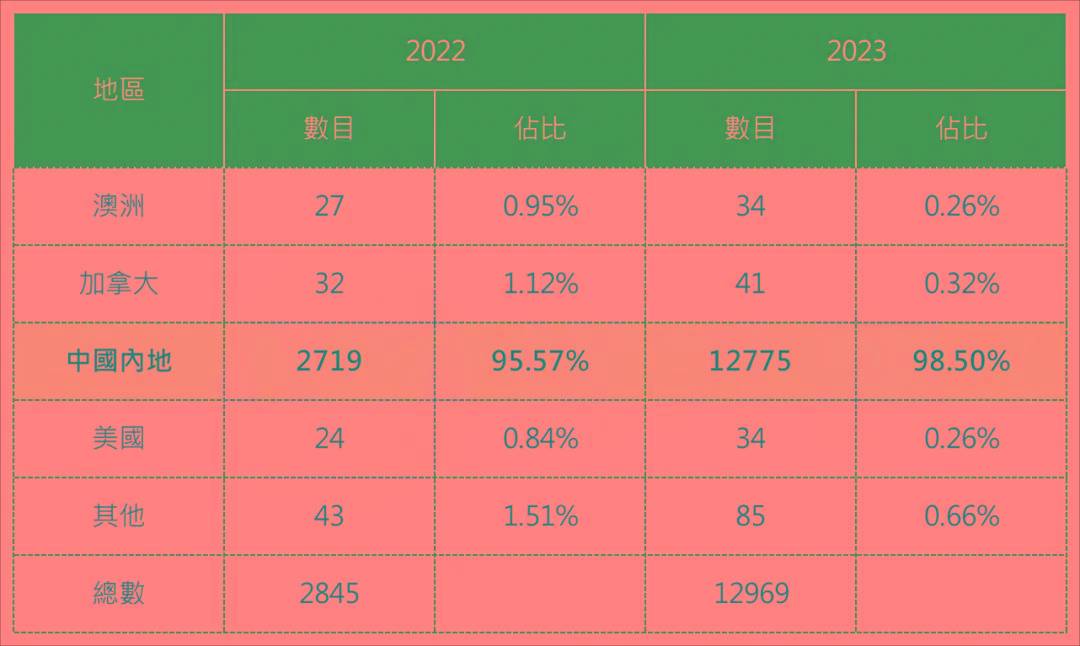 新门内部资料最新版本2024年,新门内部资料最新版本2024年，深度解析与前瞻