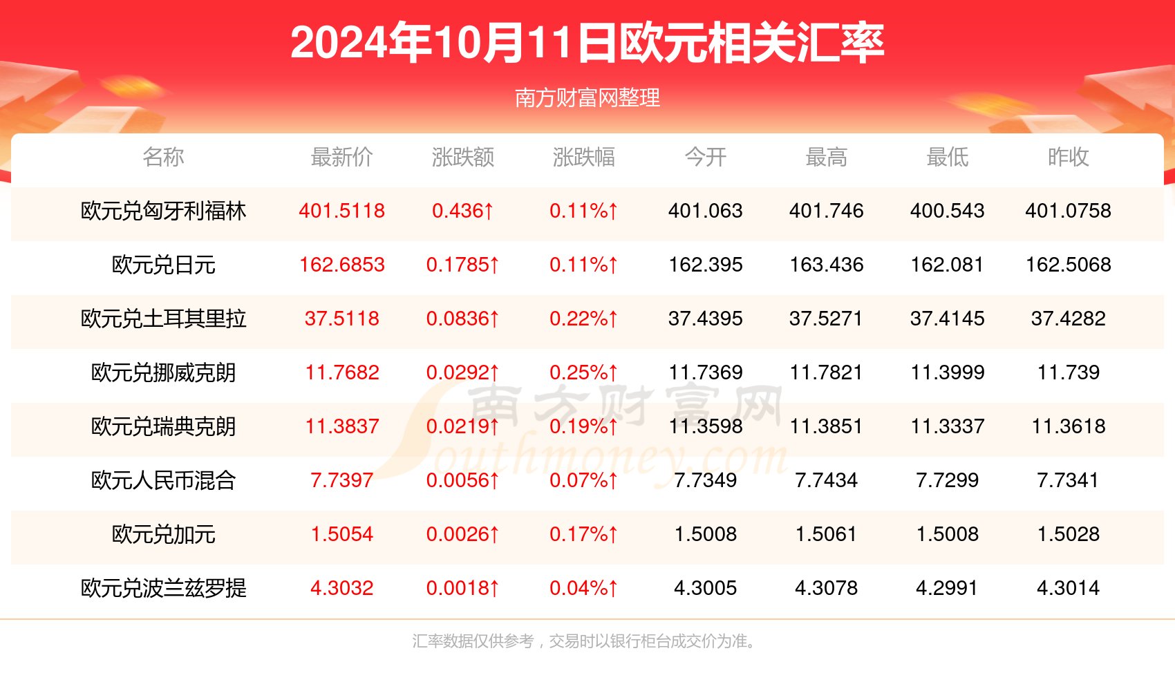 新澳门今晚开特马结果,新澳门今晚开特马结果分析