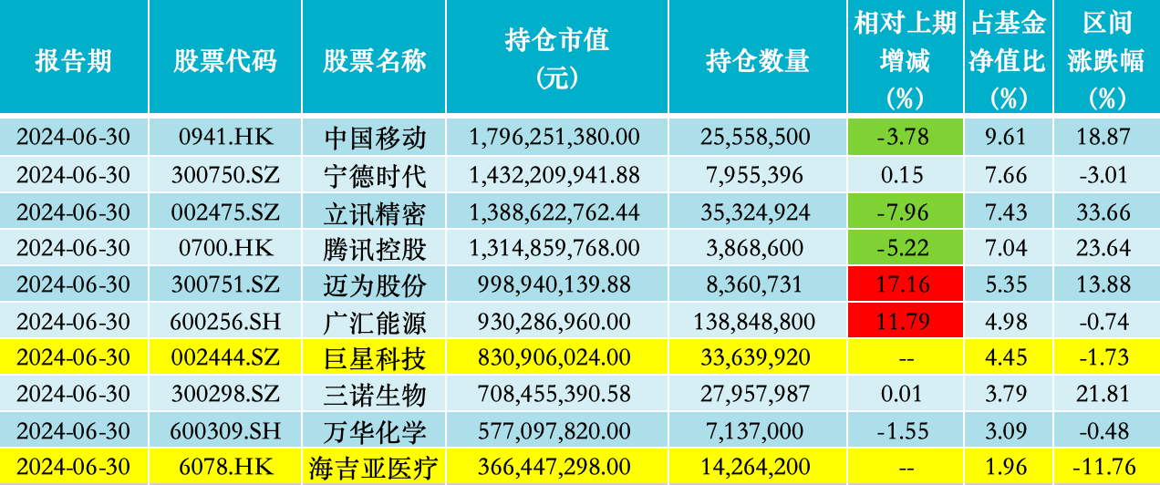 7777788888精准新传真使用方法,掌握精准新传真技术，7777788888传真使用指南