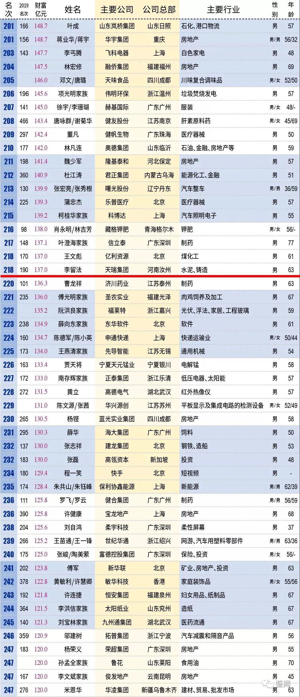 新澳门六2004开奖记录,新澳门六2004开奖记录，回顾与探索