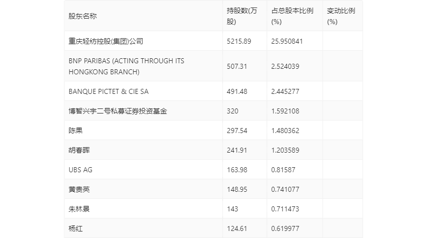 2024新奥资料免费精准39,揭秘2024新奥资料免费精准39，全方位解读与深度探讨