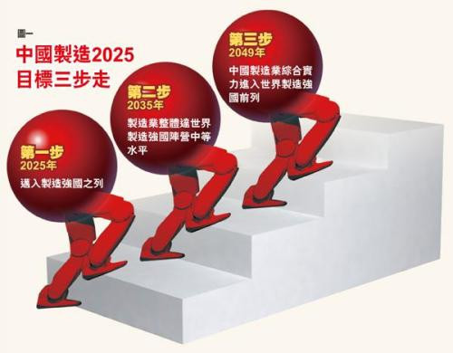 2025新澳正版免费资料,探索未来，2025新澳正版免费资料的价值与影响