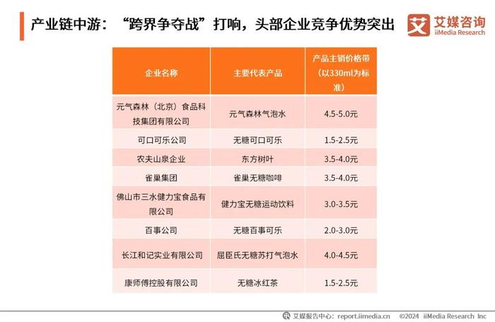 2025新澳资料免费大全, 2025新澳资料免费大全——探索未来的关键资源