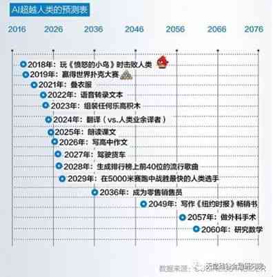 澳门一码一码100准确2025,澳门一码一码，探索精准预测的魅力与未来展望（2025展望）