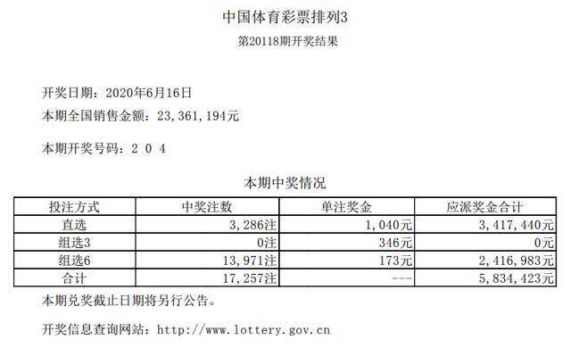 澳门六开奖号码2025年开奖记录,澳门六开奖号码与未来展望，聚焦2025年开奖记录