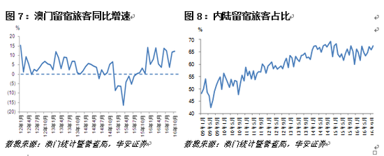 新澳门资料大全正版资料2023,新澳门资料大全正版资料2023年概览