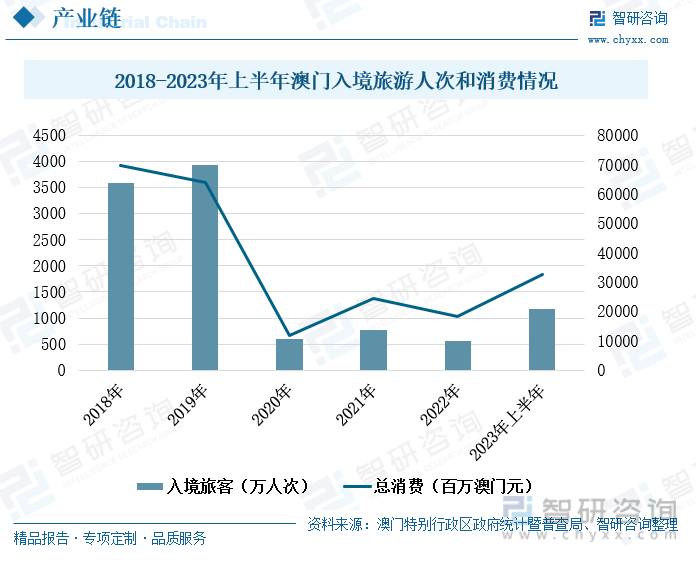 2025澳门今晚开什么澳门,澳门今晚的开奖结果预测与探讨——以2025年为视角