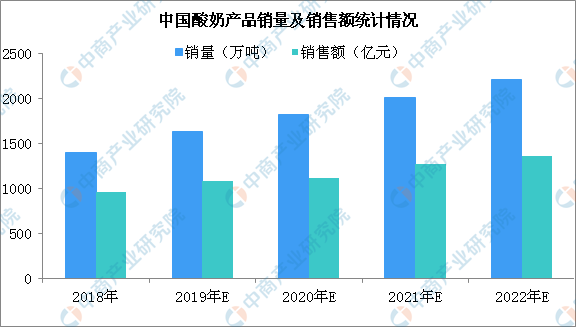 新澳今天最新资料2025年开奖,新澳最新资料分析，预测未来走向与2025年开奖展望