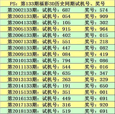 2025年1月25日 第20页