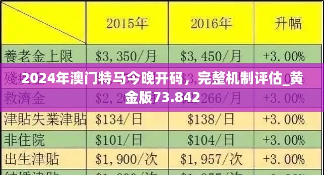 2025澳门传真免费,澳门传真免费，未来的通讯趋势与影响分析