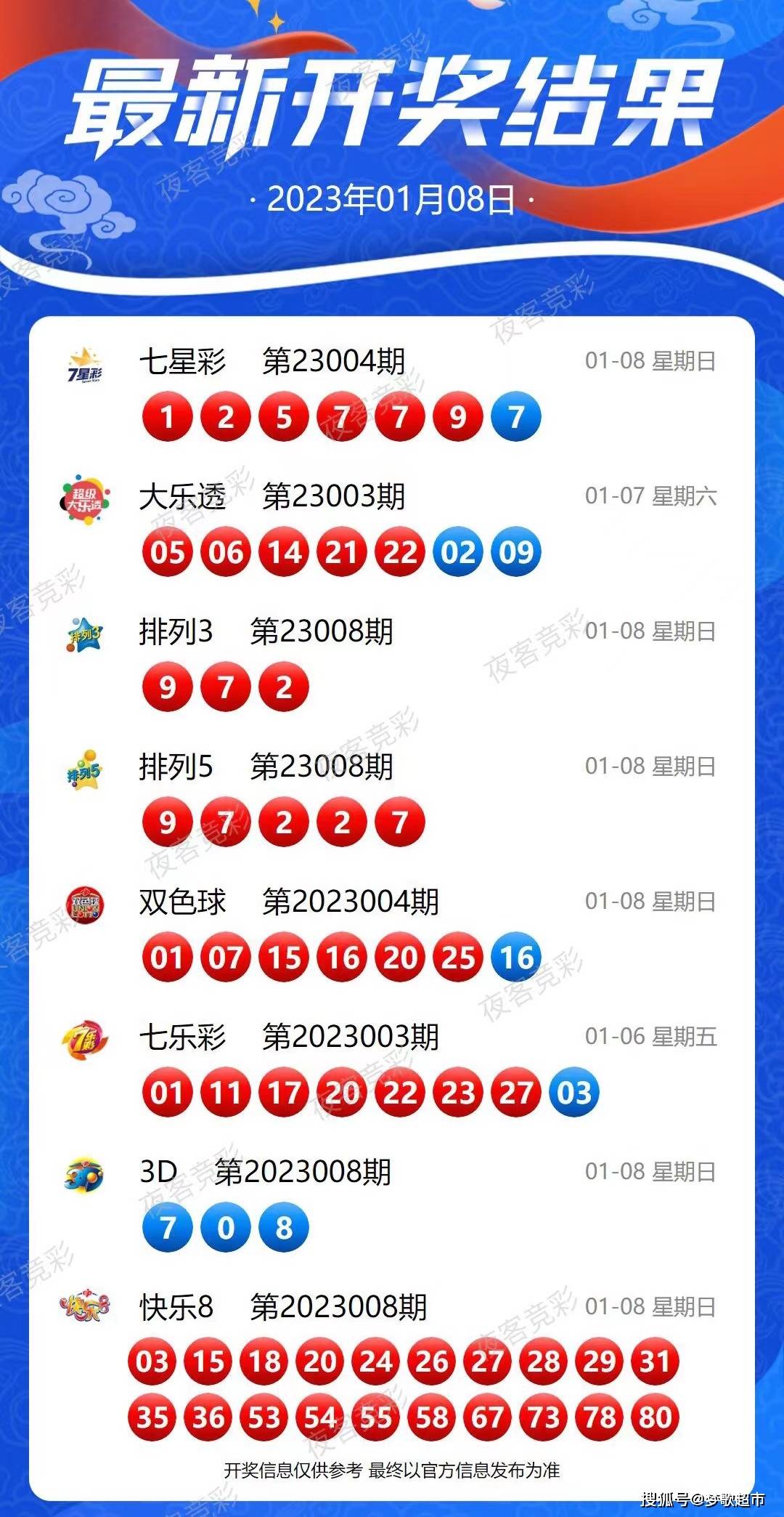 2025年1月26日 第55页