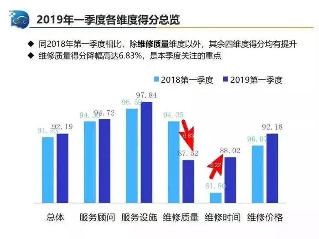 2025管家婆83期资料,探索2025年管家婆83期资料，洞悉未来趋势，引领成功之路