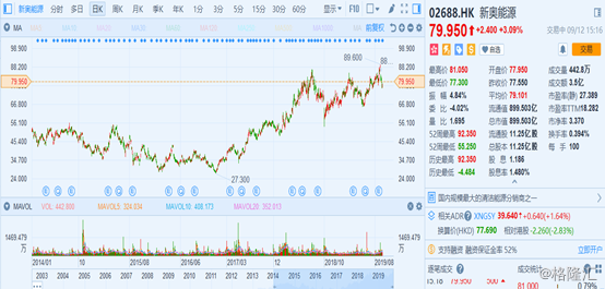 新奥历史开奖最新结果,新奥历史开奖最新结果及其影响